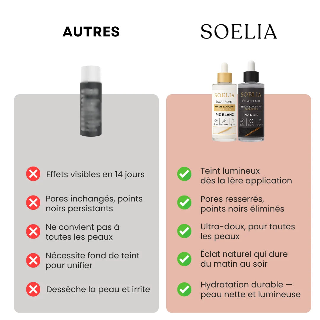 Soeliabeauty™ - Éclat Flash | Le Sérum Coréen Exfoliant au Riz