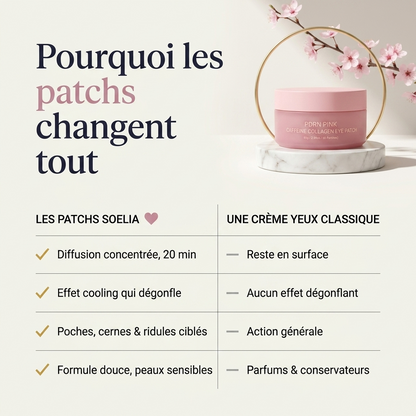 Soeliabeauty™ — Patchs Yeux InstantLift · PDRN & Collagène